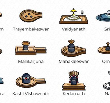 12 jyotirling of India