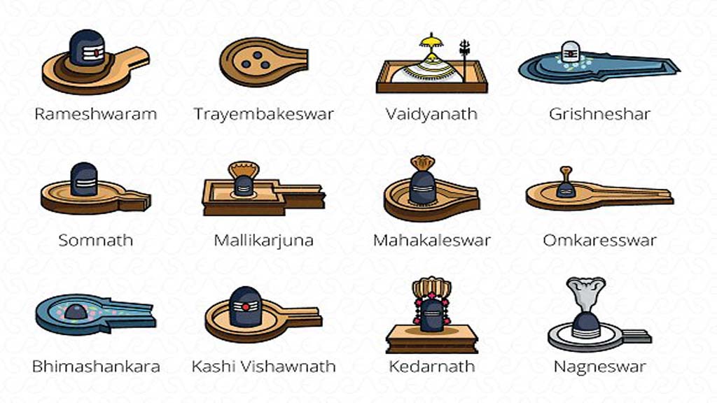 12 jyotirling of India