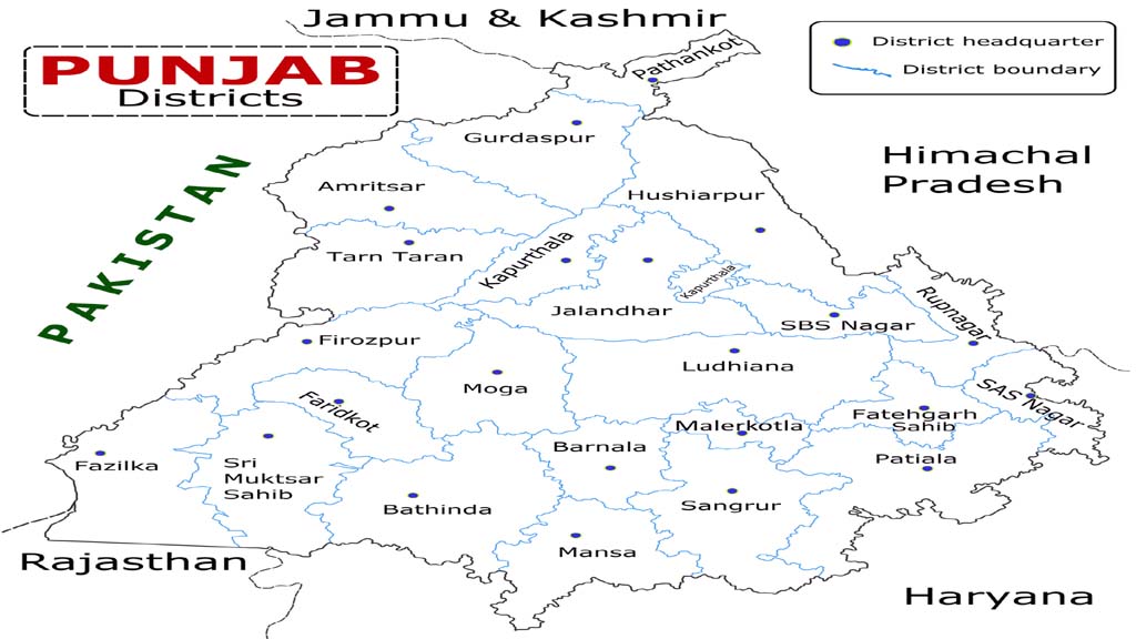 Geography of Punjab