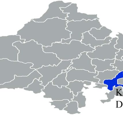 Kota District