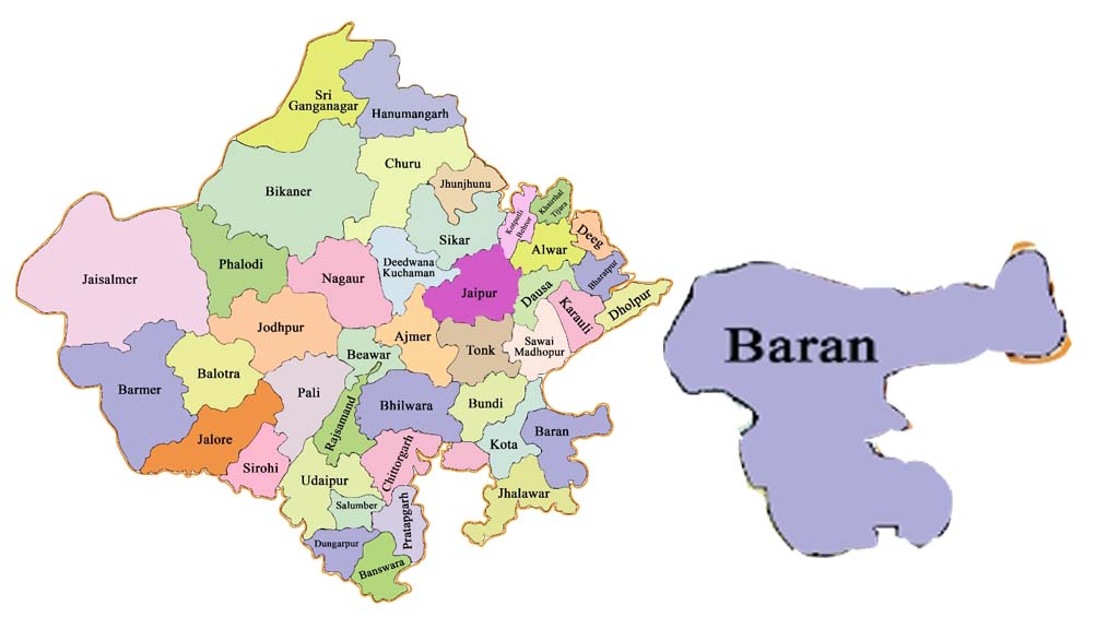 baran district